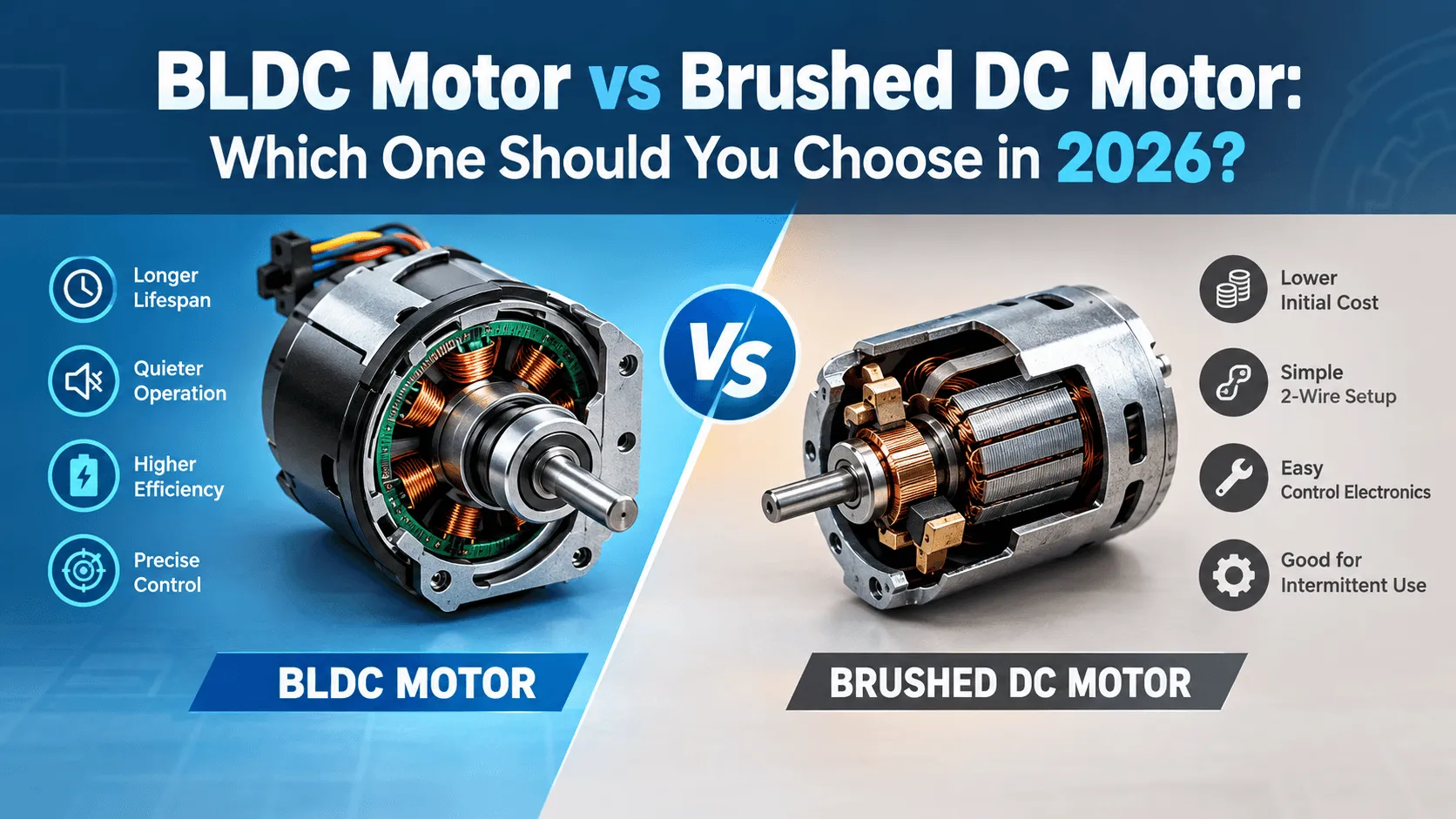 BLDC Motor vs Brushed DC Motor: Which One Should You Choose in 2026?